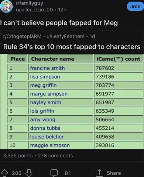 rule 34 meg|Rule 34 / meg.